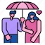 umbrella, romantic, rain, women, love, heart, couple 