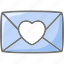 letter, message, email, envelope 