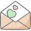 letter, message, email, envelope, mail 