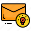 email, envelope, idea, innovation, letter, message 