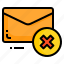 delete, email, envelope, letter, message, remove 