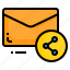 email, envelope, letter, message, share 