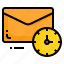 email, envelope, letter, message, time 
