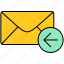 mail, email, inbox, read, envelope, letter, message 
