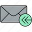 email, mail, received, envelope, inbox, letter, message 
