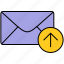 forward, mail, email, message, envelope, inbox, letter 