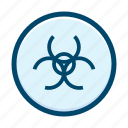 biohazard, danger, hazard, malware, toxic, virus