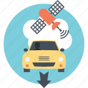 automotive navigation, car navigation, car tracker, gps, navigation system, satellite navigation