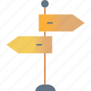 direction board, finger post, signpost, guidepost, road post, direction, sign, signboard
