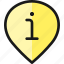 pin, information, style 
