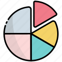 pie chart, chart, analytics, analysis, report, marketing