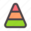 pyramid, chart, statistics, analytics 