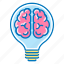 brain, bulb, creative, idea, light, marketing 