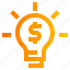 lightbulb, idea, invention, dollar, light, business, money 