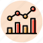 benefits, growth, statistics, bar chart, line chart, stats, business and finance, line graph 