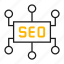 connection, marketing, seo 