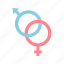 gender signs, male sign, female sign, masculine 