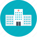 health clinic, hospital, hospital building, medical center, medical facility