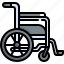 chair, equipment, health, healthcare, hospital, medical, wheelchair 