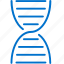 biology, dna, experiment, genetics, laboratory, research, science 