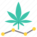 cannabis, herb, marijuana, report, statistics, trend