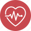 cardiogram, heart care, heart health, pulse 