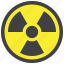 radiation, nuclear 