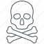 crossbones, creepy, scary, skull 