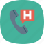 call, communication, customer, phone, support, telephone 