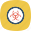 biohazard, biological, danger, hazard, hazardous, infectious, poison 