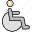 disability, disable, invalid, wheelchair 