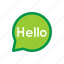 chat, greeting, hello, message, messenger, text 