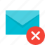 delete, message, email, mail, remove, envelope, letter 