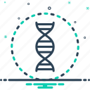 medical, chromosome, dna, genetic, heredity, human, spiral