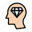 diamond, mindset, gem, stone, finance 