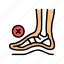 bone, postural, deformity, feet, disease, orthopedic 