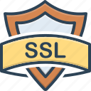 ssl, protection, confidential, defence, safety, guard