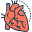 arteries, artery, cardiology, cholesterol, heart, heartbeat, pump, veins 