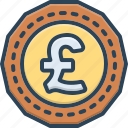 pound, britain, uk, coin, investment, currency, sterling, cash