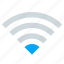 poor, wifi, connection, internet, network, signal, wireless 