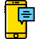 communication, function, message, mobile, receive 