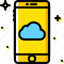 cloud, communication, function, mobile, storage 