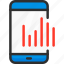 mobile, phone, service, smartphone, statistics, stats 