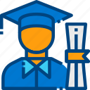 cap, education, graduate, graduation, hat, school, student