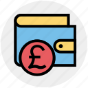 currency, ecommerce, money, payment, pound, sterling, wallet