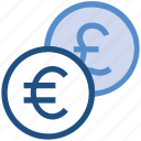 coin, coins, currency, euro, finance, money, pound