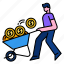carryingmoney, coin, earning, making, money, wheelbarrow 