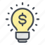 light, bulb, idea, money, dollar, finance, business 