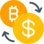 bitcoin, buy, conversion, dollar, money, sell, trade 