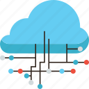cloud, computing, connection, global, hosting, infrastructure, network, server, service 